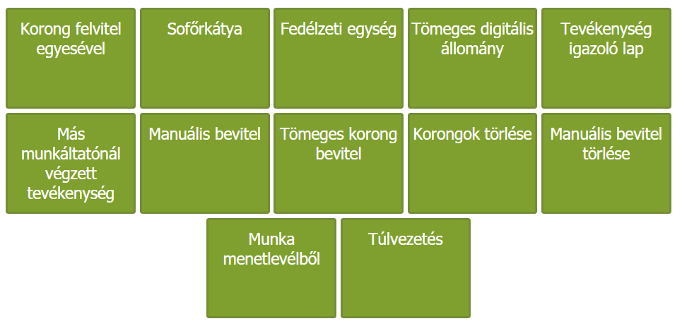 négykezes vezetés szabályai 2017 tabela fipe